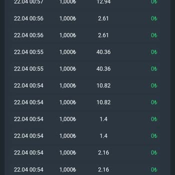 Pashagaming Benim Yerime Çekimimi İptal Edip Paramı Kaybetti!