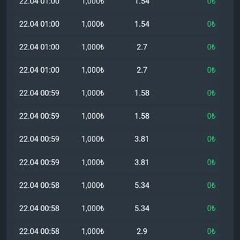Pashagaming Benim Yerime Çekimimi İptal Edip Paramı Kaybetti!