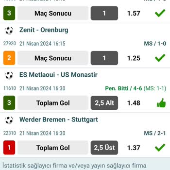 Nesine Sitesinden Şikayetçiyim Paramı Yatırmadı