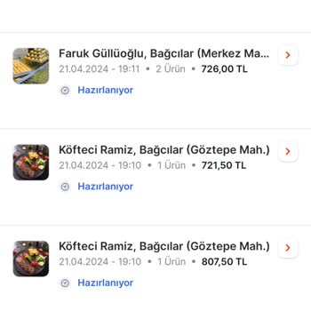 Migros Yemek Hesap Çalınması Ve Kayıtlı Kartlardan Alışveriş Yapılması