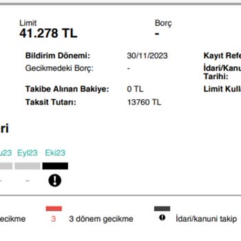 Denizbank Kredi Borcu Ödendiği Halde Yasal Takip
