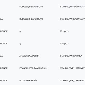PTT Kargo Yurt Dışı Kargosu Gönderilmeden İadesi Edilmiş!