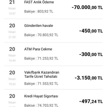 VakıfBank'tan Kazandıran Tarife Adı Altında Para Kesintisi