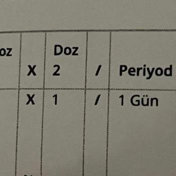 Güneş Tıp Merkezi Doktor Şikayeti Piyasadan Kalkmış İlacı Hastaya Yazmak