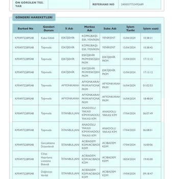 PTT Kargo - Teslim Edilmeyen Ürünüm Teslim Edildi Görünüyor.