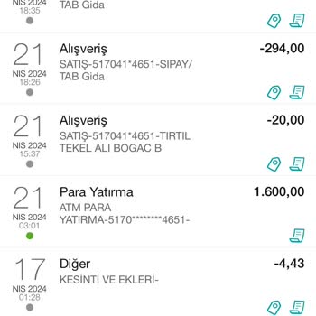 Tıkla Gelsin 2 Kere Çekildi Ücret İadesi