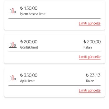 Vodafone Den Şikayetçiyim Haksız Ödeme Alıyorlar