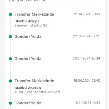 Trendyol Express Kargo 1 Haftadır Kargom Ortada Yok