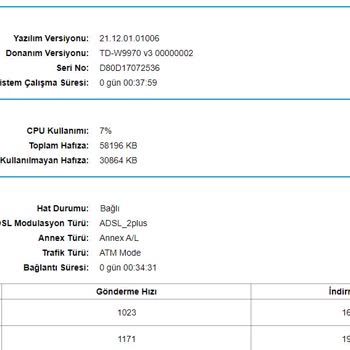 TurkNet'e Geçtim Altyapım Düştü!