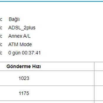 Türk Telekom Altyapımı VDSL'den ADSL'e Düşürdü!