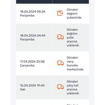 Ağrı Sürat Kargo Dağıtıma Çıkmıyor