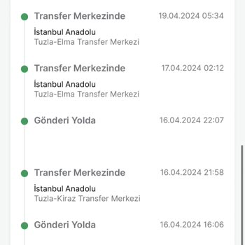 Trendyol Express Kargo Sorunu