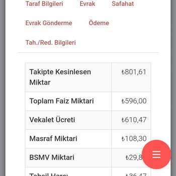Akbank Ödediğim İcra Dosyasını Kapatmıyor!