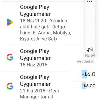 Garanti BBVA Kredi Kartımdan Olayım Olmadan 500 TL Çekilmiş