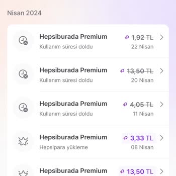 Hepsiburada Hepsi Pay Para Silme