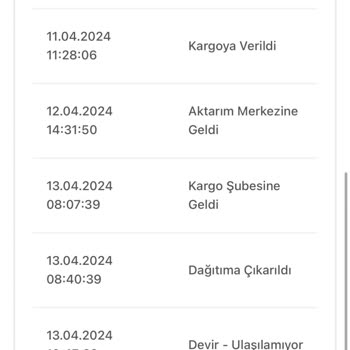Bir Günde Kargo 9 Nisandan İtibaren Teslim Edilmeyen Sipariş...