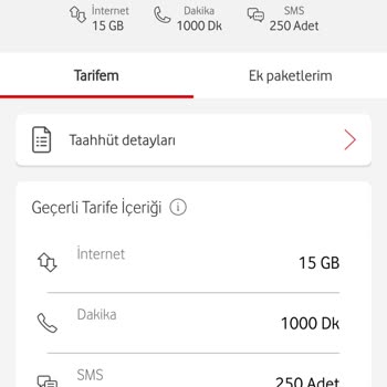 Vodafone Tarife Değişikliği Ve Verilen Hakların Sonlandırılması