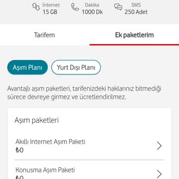 Vodafone Tarife Değişikliği Ve Verilen Hakların Sonlandırılması