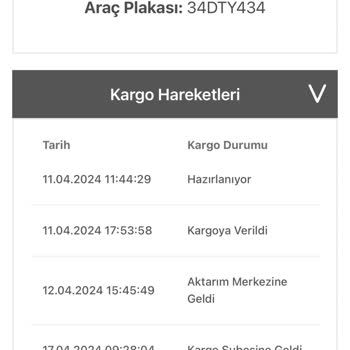 Birgündekargo Teslimat Sorunu