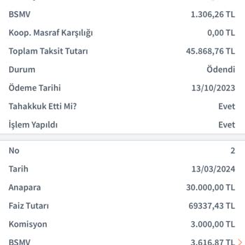 Halkbank Faizi %58 Çıkardı Bittik
