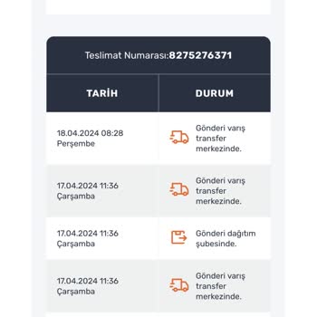 PTT Kargo Adana Günlerdir Bekliyor Merkezde