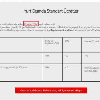Vodafone Açıklanamayan Ya Da Sitesinde Yazılmayan Tarife Yansıtılması