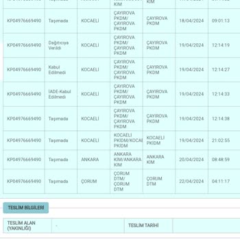 PTT Kargo PTT Darıca Şubesi