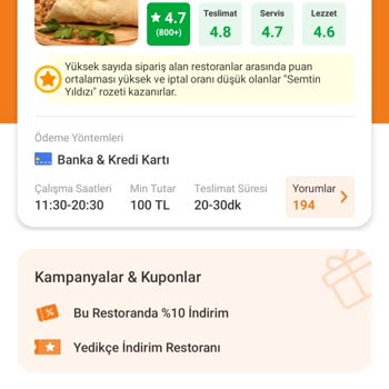 Trendyol Yemek Yemek Kuponlarımı Vermedi