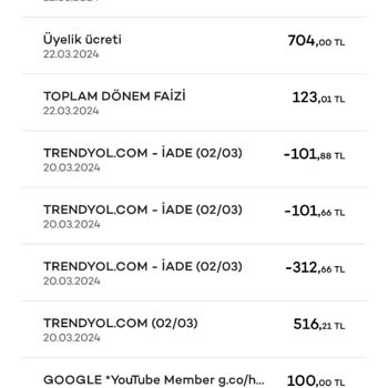 Akbank Üyelik Ücreti İptali