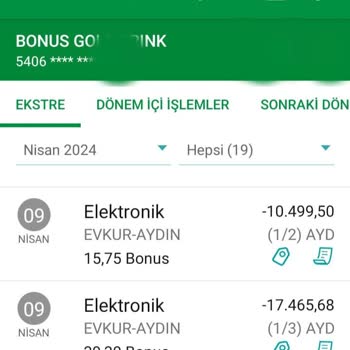 Garanti Bankası Almadığım Eşyanın Parasını İstiyor