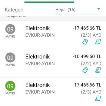 Garanti Bankası Almadığım Eşyanın Parasını İstiyor