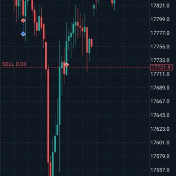 Finans Investment'e Kesinlikle Güvenilmemeli!