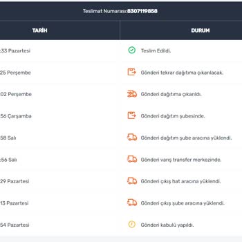 Sürat Kargo Teslim Edilmeyen Kargo Tekrar Dağıtıma Çıkartılmadı.