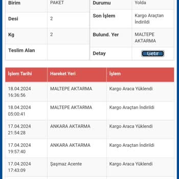 Sürat Kargo Maltepe Aktarma Merkezi