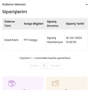 İndeks Kitap Kitap Siparişimde Yaşanan Gecikme Ve İletişim Sorunu