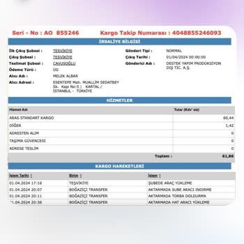 Aras Kargo Ürün Ulaşmadı Tarafıma