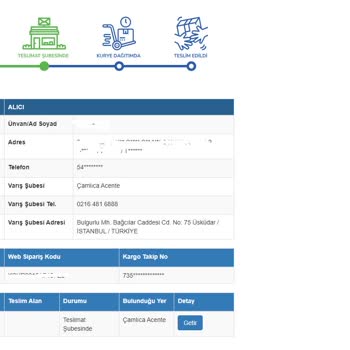 Sürat Kargo Çamlıca Şubesi Adrese Gelmiyor Çalışanlar İlgilenmiyor