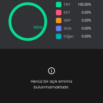 Bitay Kripto Firmasına Para Atmayın Yoksa Çekemezsiniz