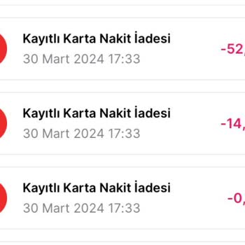 Migros Sanal Market Mağduriyeti