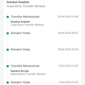 Trendyol Expres Kargosu 2. Kez Ürünümü Getirmekte Zorlanıyor.