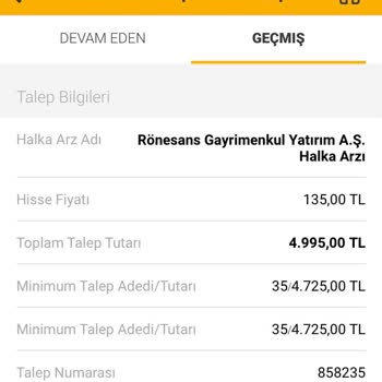 VakıfBank Halka Arz Sürecinde Yaşanan Lider İptali Sorunu