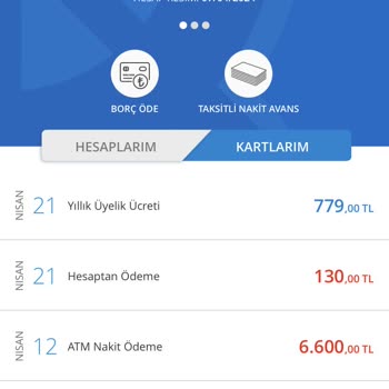 Denizbank Yıllık Üyelik Ücreti