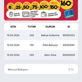 Domino's Pizza. Pizzayı Vermeyip Paramıda İade Etmiyor