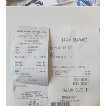 Bursa Küçük Sanayi Yolu Özdilek AVM Tavuk Dünyası