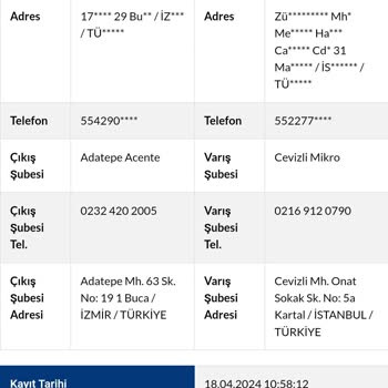 Sürat Kargo Cevizli Mikro Şubesi Alıcıya Kargoyu Teslim Etmiyor.