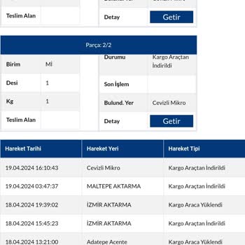 Sürat Kargo Cevizli Mikro Şubesi Alıcıya Kargoyu Teslim Etmiyor.