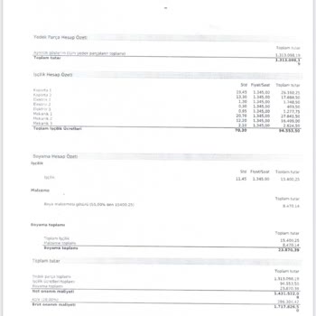 Yeni Peugeot 508'in Yol Tutuş Sorunu Ve Servis Masrafı Şoku