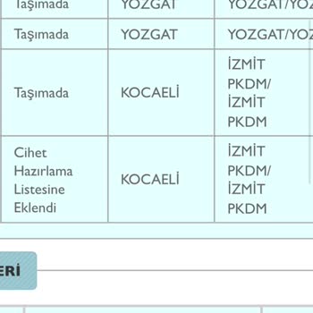 PTT Kargo PTT İzmit Kargo Şubesi Kandıra Sapağı
