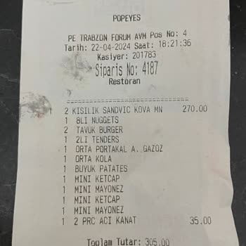 Popeyes Sipariş Verilen Ürün Yok