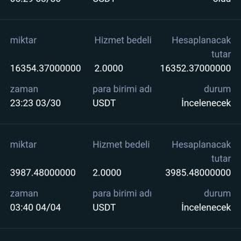 Fxtkw.com İnternet Üzerinden Petrol Ticareti Mağduriyeti